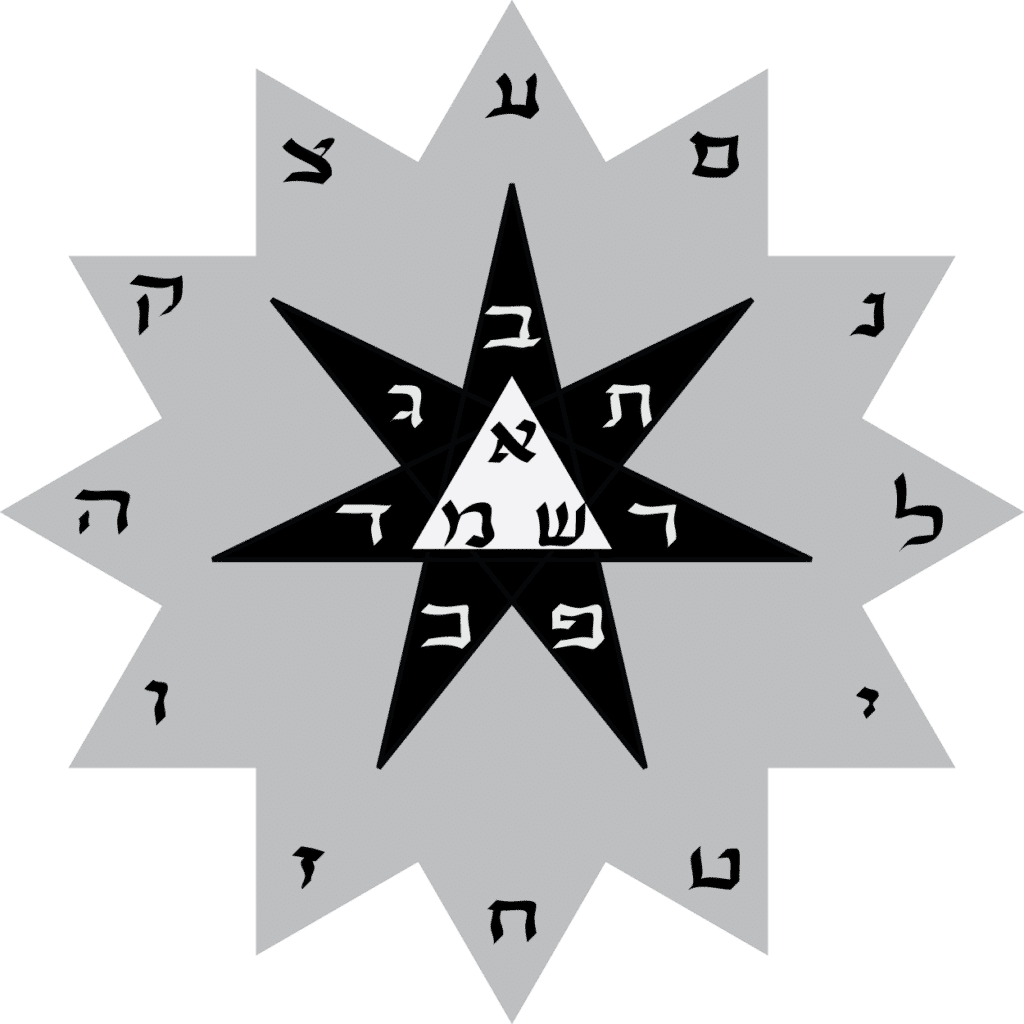 18e lettre de l'alphabet hebraique signification